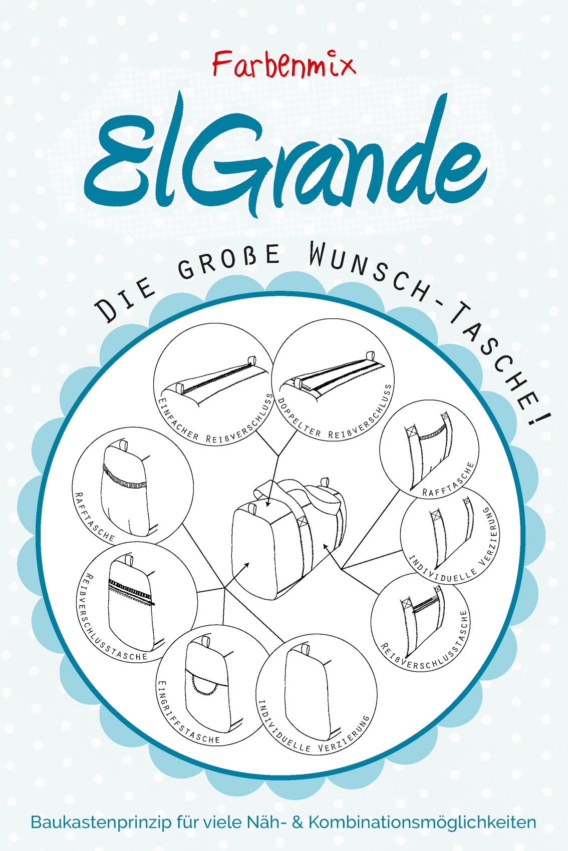 elgrande-reisetasche-schnittmuster-ebookioY5khru4its0