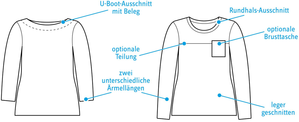labreton-shirt-technische-zeichnung