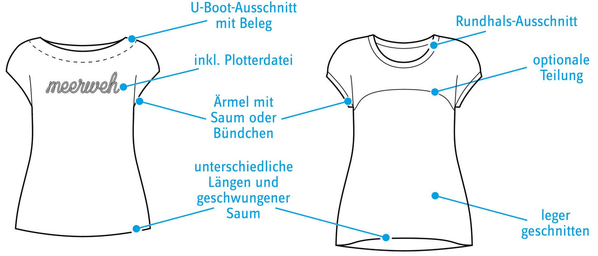schnittmuster-summershirt-technische-zeichnung