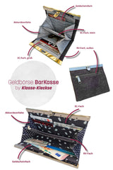 Ebook-Barkasse-innenaufteilung