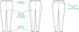 LaBasic-Leggings-technisch