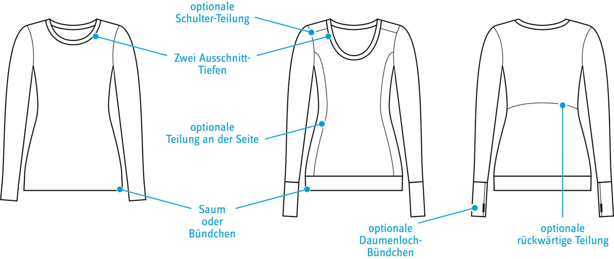 LaBasic-Longsleeve-technische-zeichnung