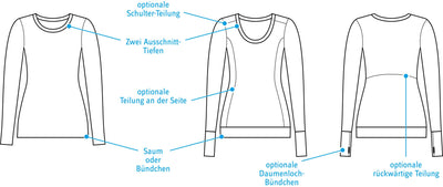 LaBasic-Longsleeve-technische-zeichnung