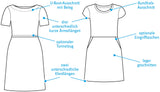 labreton-dress-technisch