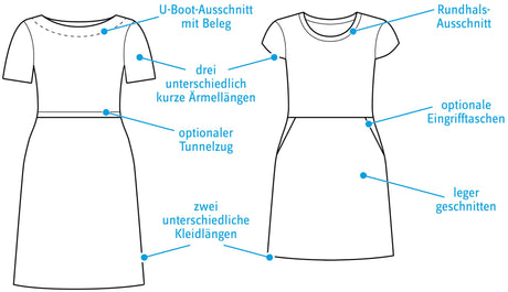 labreton-dress-technisch