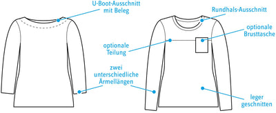 labreton-shirt-technische-zeichnung