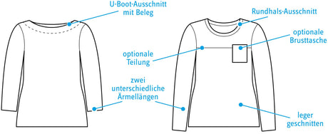 labreton-shirt-technische-zeichnung