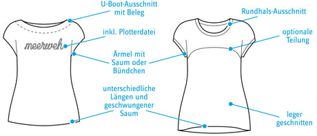 schnittmuster-summershirt-technische-zeichnung